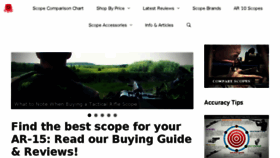 What Bestar15scope.org website looked like in 2018 (5 years ago)