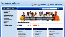 What Becomeopedia.com website looked like in 2018 (5 years ago)