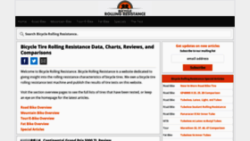 What Bicyclerollingresistance.com website looked like in 2019 (5 years ago)