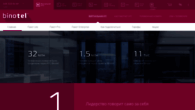 What Binotel.ua website looked like in 2019 (5 years ago)