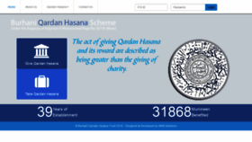 What Burhaniqardan.org website looked like in 2019 (5 years ago)