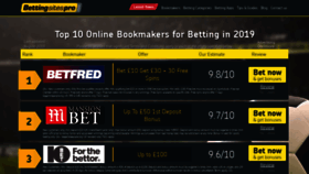 What Bettingsitespro.com website looked like in 2019 (4 years ago)