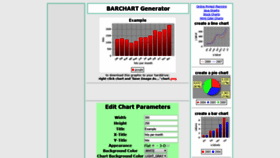 What Barchart.be website looked like in 2019 (4 years ago)