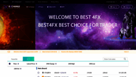 What Bfxexchange.com website looked like in 2019 (4 years ago)