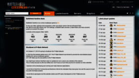 What Bfhstats.com website looked like in 2019 (4 years ago)