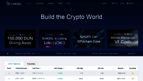 What Bihodl.com website looked like in 2019 (4 years ago)