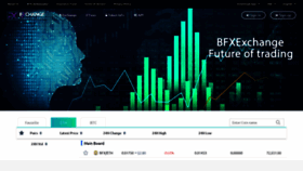 What Bfxexchange.com website looked like in 2019 (4 years ago)