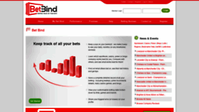 What Betbind.com website looked like in 2019 (4 years ago)
