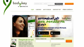 What Bodykey.cz website looked like in 2019 (4 years ago)