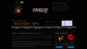 What Blackhatvps.org website looked like in 2019 (4 years ago)