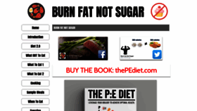 What Burnfatnotsugar.com website looked like in 2019 (4 years ago)