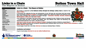What Boltonsmayors.org.uk website looked like in 2019 (4 years ago)
