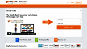 What Buyanycar.com website looked like in 2019 (4 years ago)