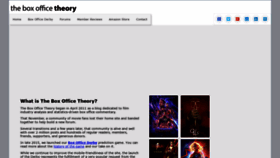 What Boxofficetheory.com website looked like in 2019 (4 years ago)
