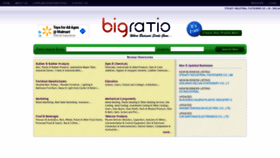 What Bigratio.com website looked like in 2019 (4 years ago)