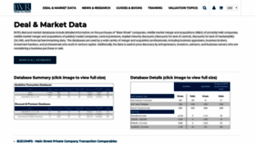 What Bvmarketdata.com website looked like in 2019 (4 years ago)