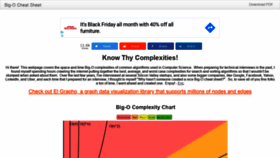 What Bigocheatsheet.com website looked like in 2020 (4 years ago)