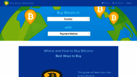 What Buybitcoinworldwide.com website looked like in 2020 (4 years ago)