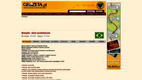 What Brazylia.geozeta.pl website looked like in 2020 (4 years ago)