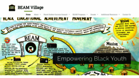What Beamvillage.org website looked like in 2020 (4 years ago)