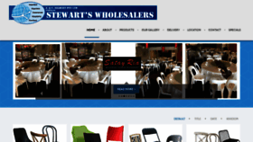 What Brisbanecommercialfurniture.com.au website looked like in 2020 (4 years ago)