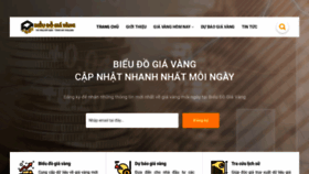 What Bieudogiavang.vn website looked like in 2020 (4 years ago)