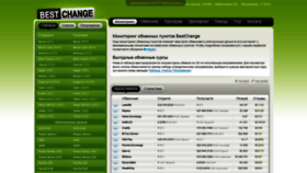 What Bestchange.net website looked like in 2020 (3 years ago)