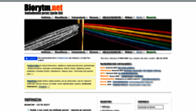 What Biorytm.net website looked like in 2020 (3 years ago)