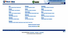What Botw.org website looked like in 2020 (6 years ago)