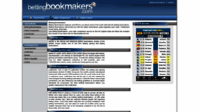 What Bettingbookmakers.com website looked like in 2020 (3 years ago)