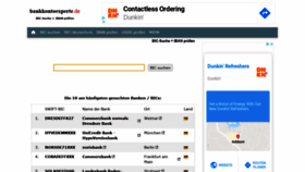 What Bankkontoexperte.de website looked like in 2020 (3 years ago)