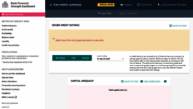 What Bankdashboard.rbnz.govt.nz website looked like in 2020 (3 years ago)
