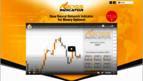 What Bossindicator.com website looked like in 2020 (3 years ago)