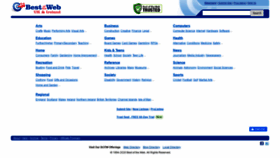 What Botw.org.uk website looked like in 2020 (3 years ago)