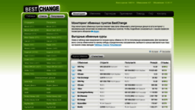 What Bestchange.ru website looked like in 2020 (3 years ago)