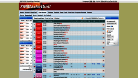What Basket.7msport.com website looked like in 2020 (3 years ago)