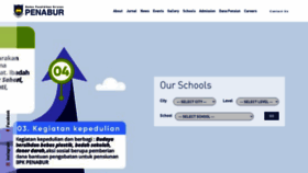 What Bpkpenabur.or.id website looked like in 2020 (3 years ago)