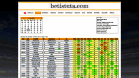 What Betistuta.com website looked like in 2020 (3 years ago)