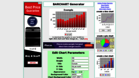 What Barchart.be website looked like in 2020 (3 years ago)