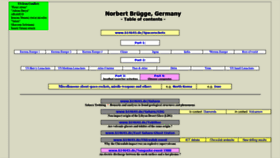 What B14643.de website looked like in 2020 (3 years ago)