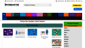What Bidunyaicerik.com website looked like in 2020 (3 years ago)