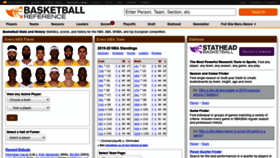What Basketballreference.com website looked like in 2020 (3 years ago)
