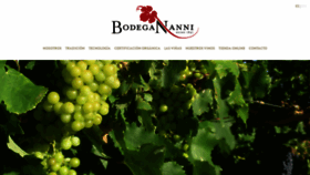 What Bodegananni.com website looked like in 2021 (3 years ago)