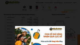 What Bieudogiavang.vn website looked like in 2021 (3 years ago)