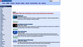 What Blogs-collection.com website looked like in 2021 (3 years ago)