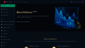 What Benchgame.com website looked like in 2021 (3 years ago)