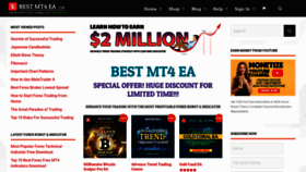 What Bestmt4ea.com website looked like in 2021 (2 years ago)
