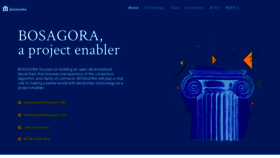 What Bosagora.io website looked like in 2021 (2 years ago)