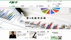 What Belluna.co.jp website looked like in 2021 (2 years ago)