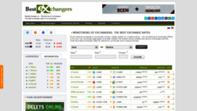 What Bestexchangers.ru website looked like in 2021 (4 years ago)